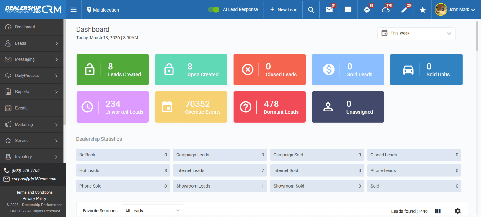 DP360 CRM dealership dashboard
